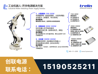 醴陵-工业机器人-开关电源解决方案