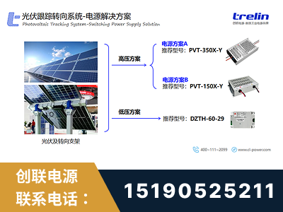 醴陵-光伏跟踪转向系统-电源解决方案