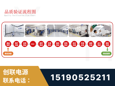 醴陵-全流程品质验证体系完善